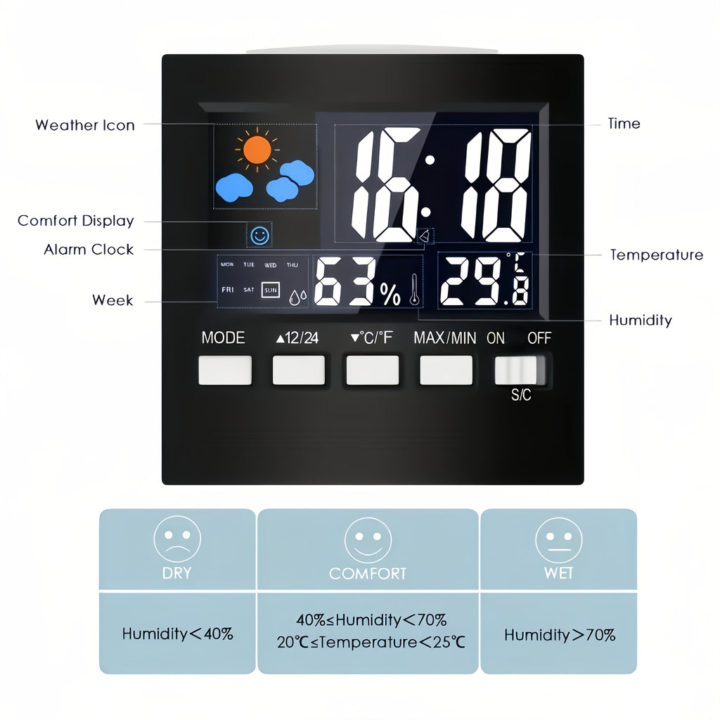 SmartRise-Réveil connecté