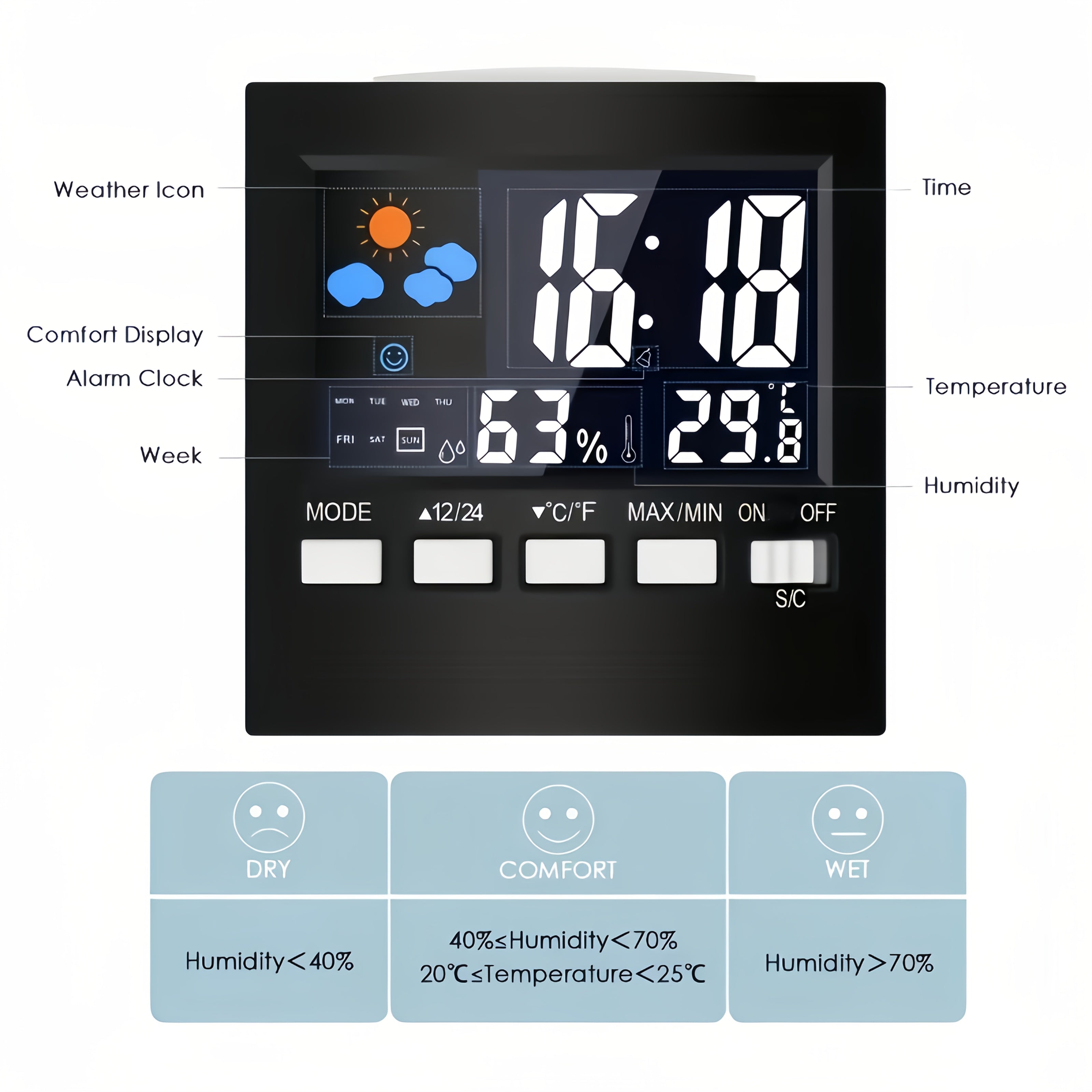 SmartRise-Réveil connecté