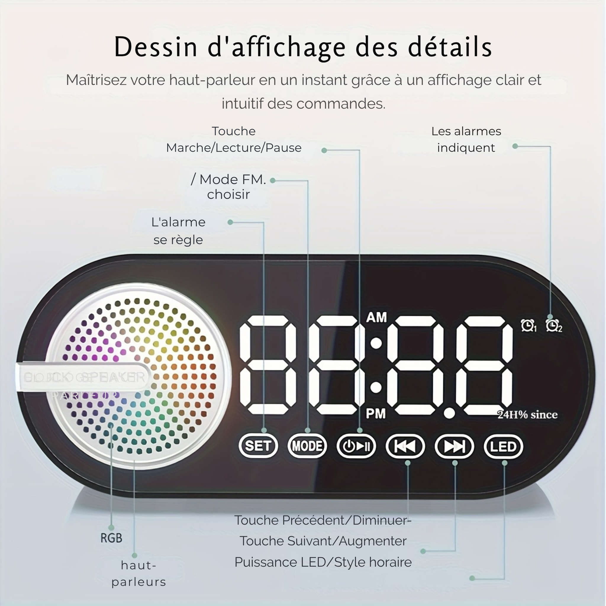 MornEase-Réveil connecté